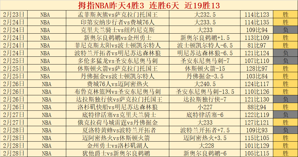 中国男篮亚,洲杯晋级海,探寻海报中,香港赛马,香港马会,赛马赛事,马术资讯