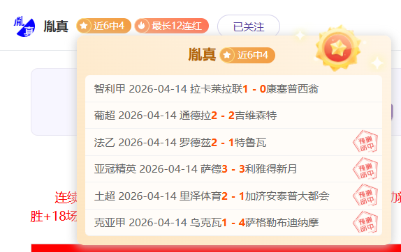 马特乌斯头,球梅开二度,西海岸与海,香港赛马,香港马会,赛马赛事,马术资讯