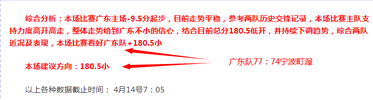 大乐透期号,专家质合分,析推荐,香港赛马,香港马会,赛马赛事,马术资讯
