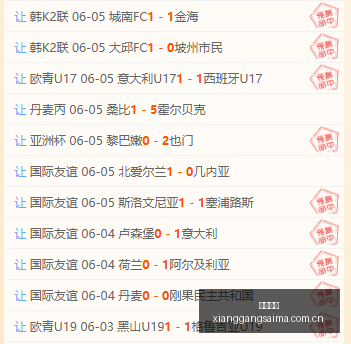 信心之战,不容错过的,精彩对决,香港赛马,香港马会,赛马赛事,马术资讯