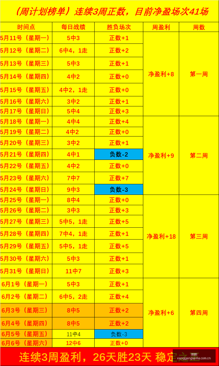 赛季亮点回,小赛事同样,精彩纷呈,香港赛马,香港马会,赛马赛事,马术资讯