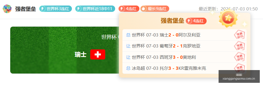 伊朗叙利亚,三连胜背后,高胜率解析,香港赛马,香港马会,赛马赛事,马术资讯
