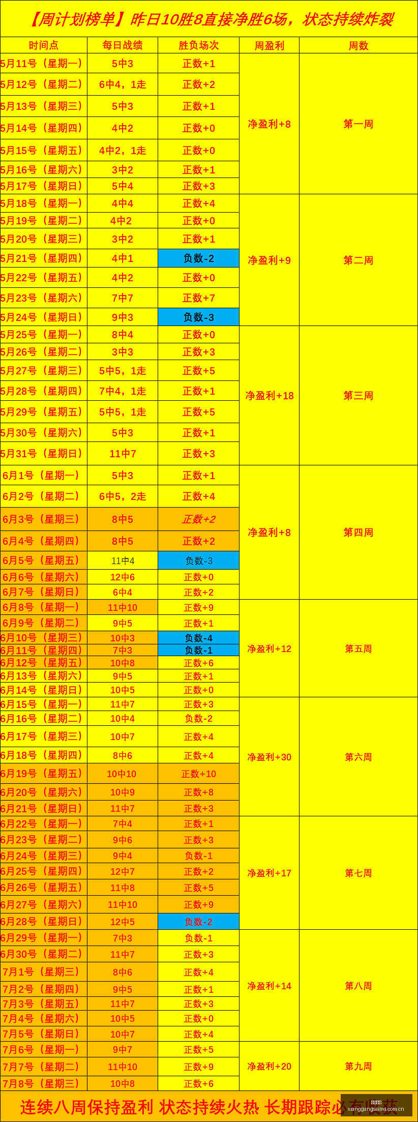 香港赛马,香港马会,赛马赛事,香港赛马,香港马会,赛马赛事,马术资讯
