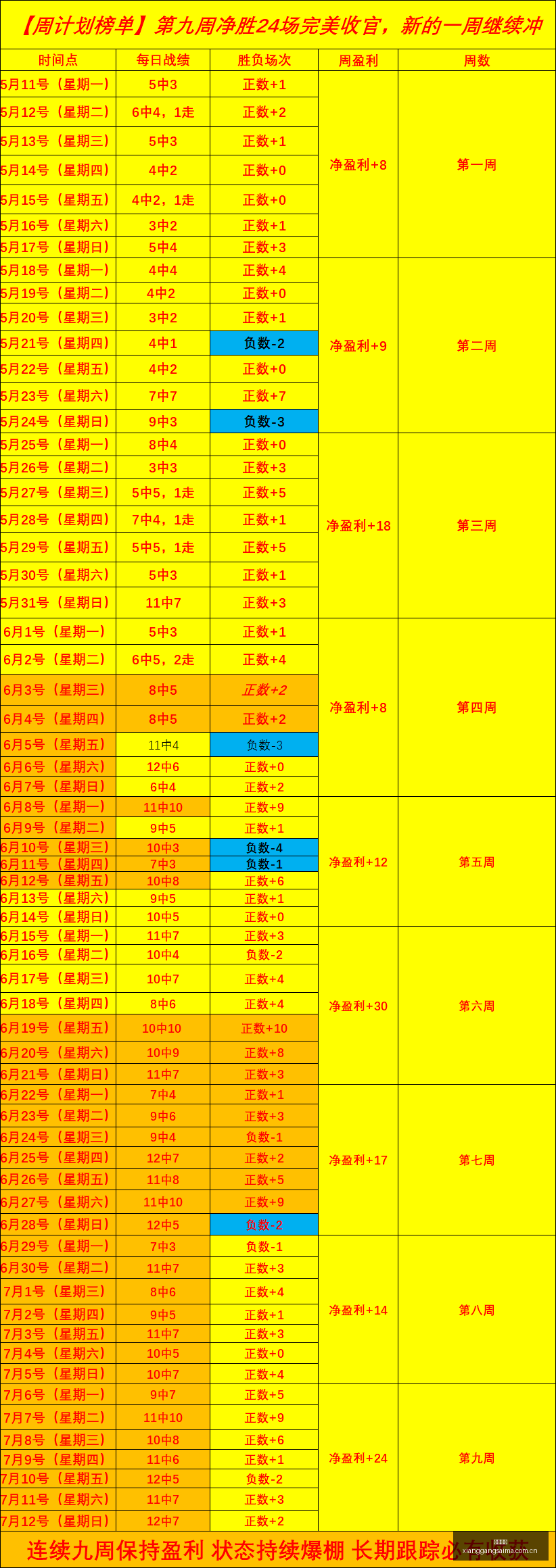 香港赛马,香港马会,赛马赛事,香港赛马,香港马会,赛马赛事,马术资讯
