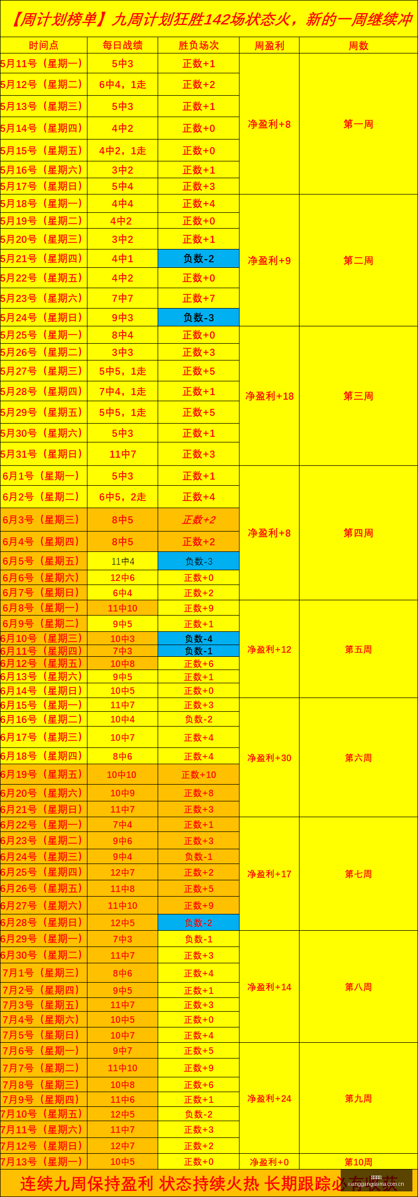 香港赛马,香港马会,赛马赛事,香港赛马,香港马会,赛马赛事,马术资讯