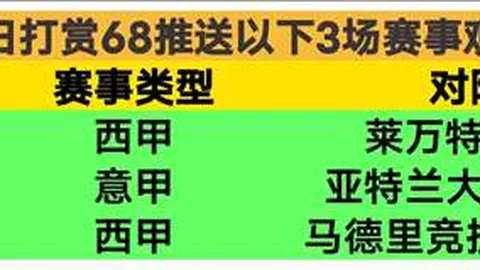 《独家报道》：弗里克轻松休憩两天，拉什福德、特里尔率队自觉加紧备战训练！