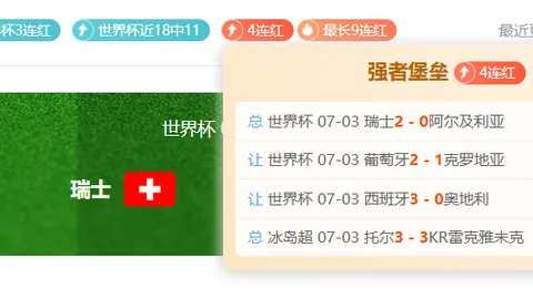 伊朗叙利亚：三连胜背后的20胜14高胜率解析，伊朗战神策略