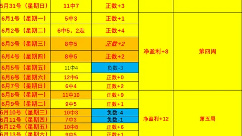 香港赛马 103626 85
