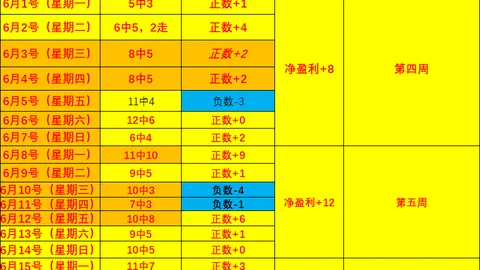 香港赛马 104111 34