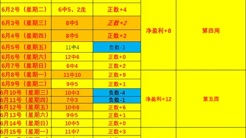 香港赛马 104345 8