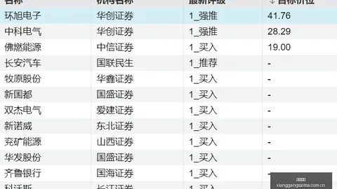 电竞赛事观战人数创新高，电竞市场持续增长